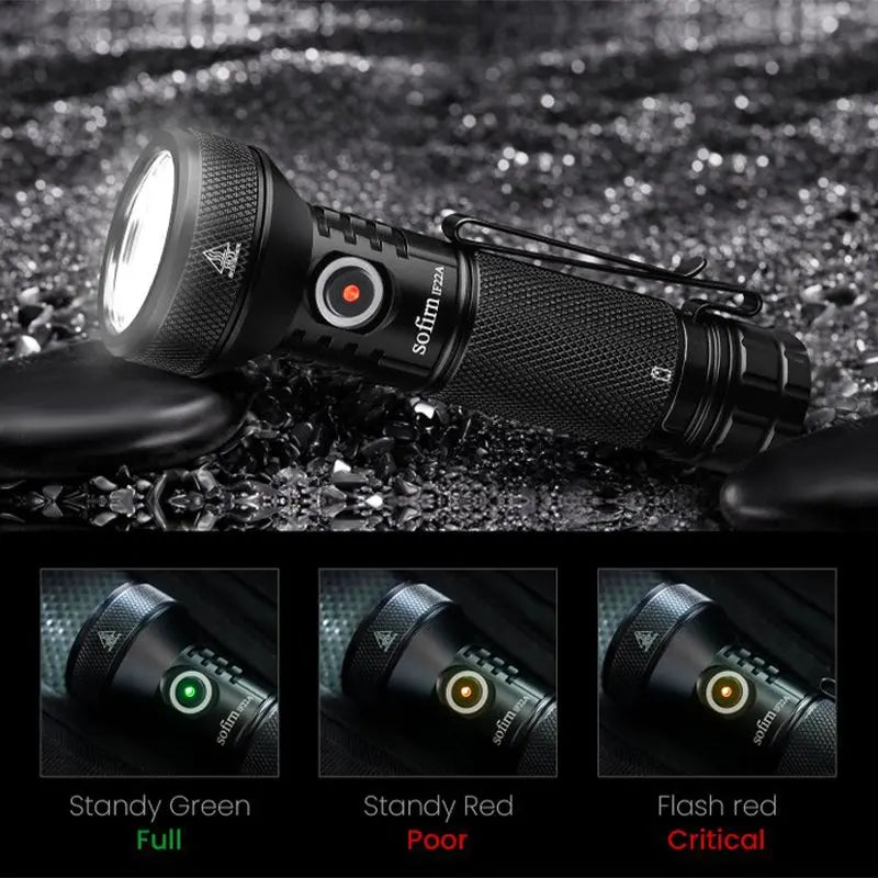 lampe torche rechargeable led intense 2000 lumens 500m portée texturée noire moderne