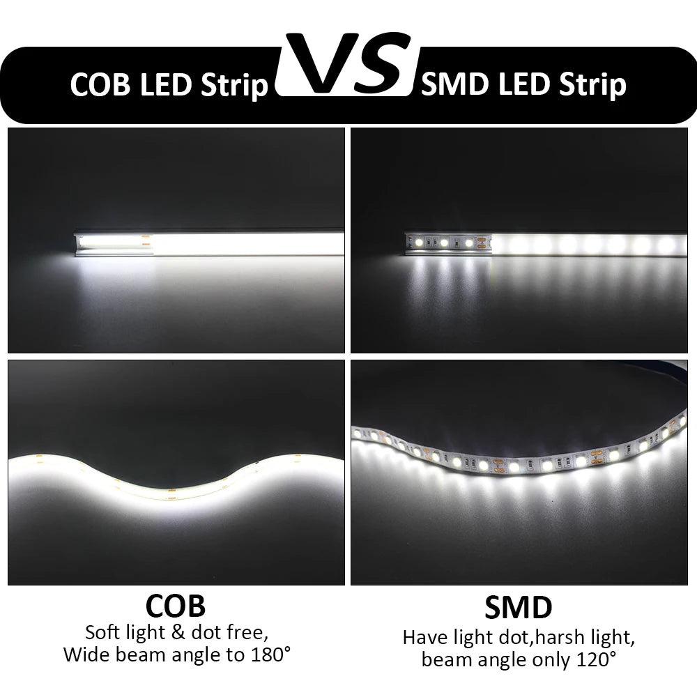 Ruban led cob blanc 2700 6500k 512 leds 24v moderne adhésif 50000h