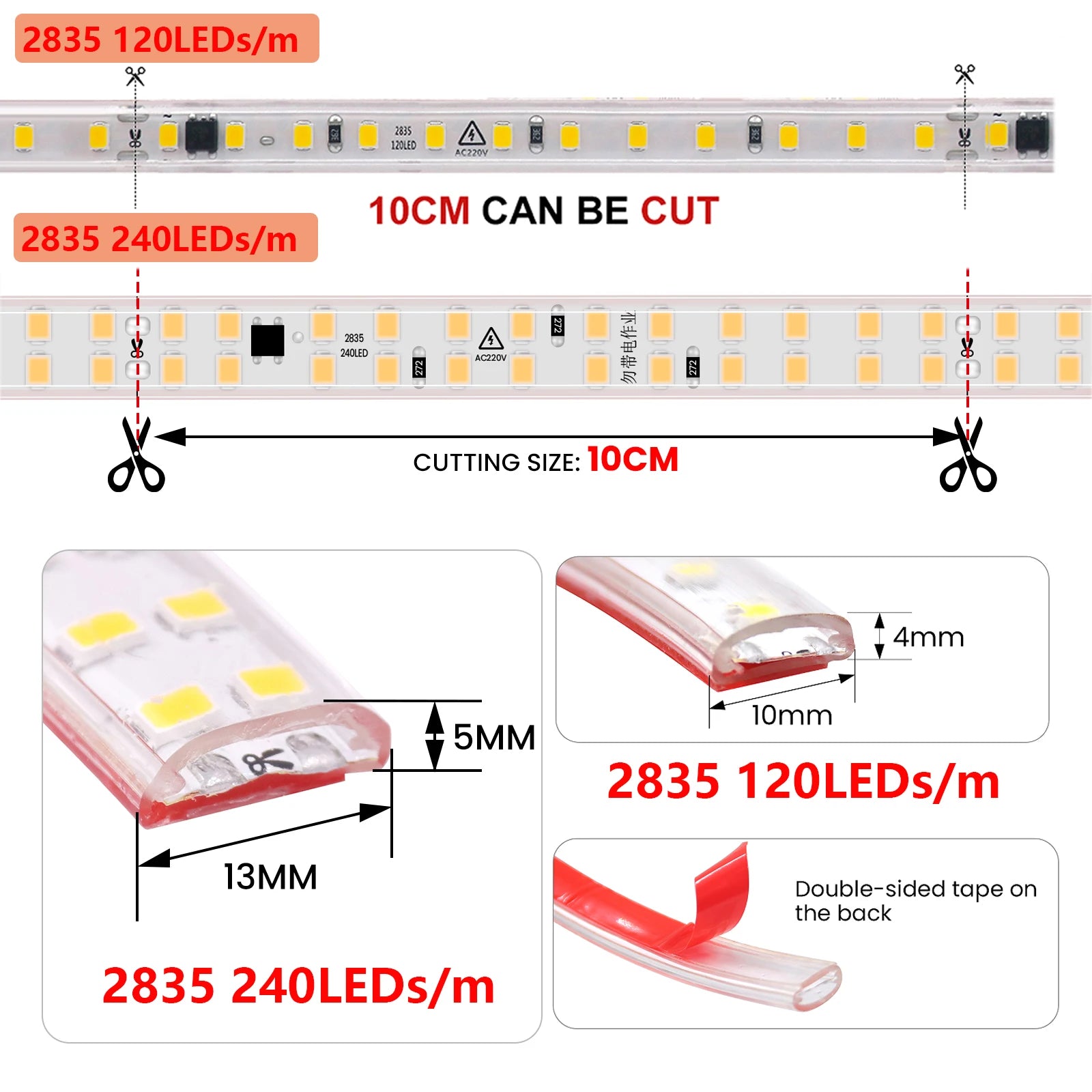 Installation ruban LED sans transformateur sur façade