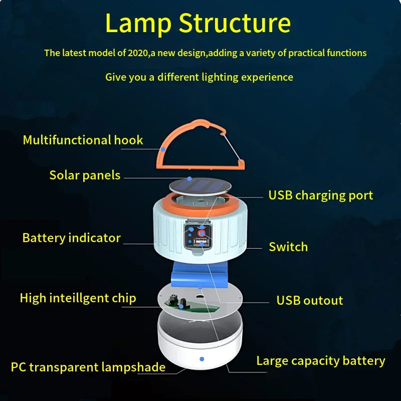 lampe portable led rechargeable solaire bleu orange étanche télécommande