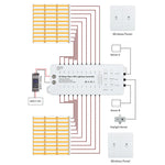 Installation facile ruban LED escalier