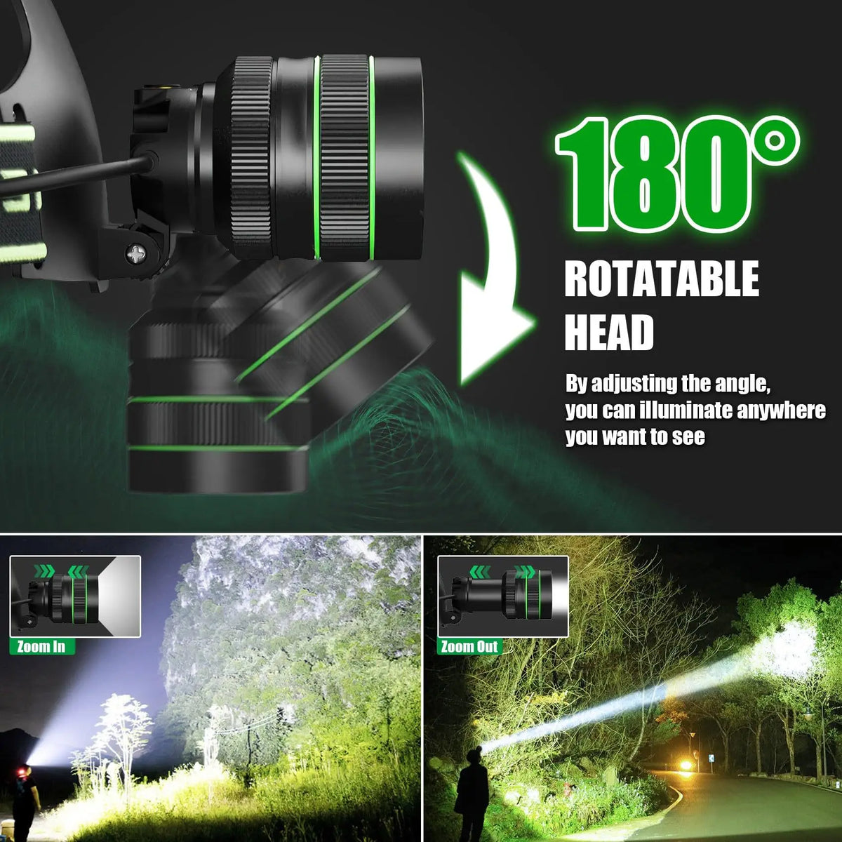 lampe frontale led rechargeable puissante modes luminosité variés couleurs noires rouges vertes bandeau élastique
