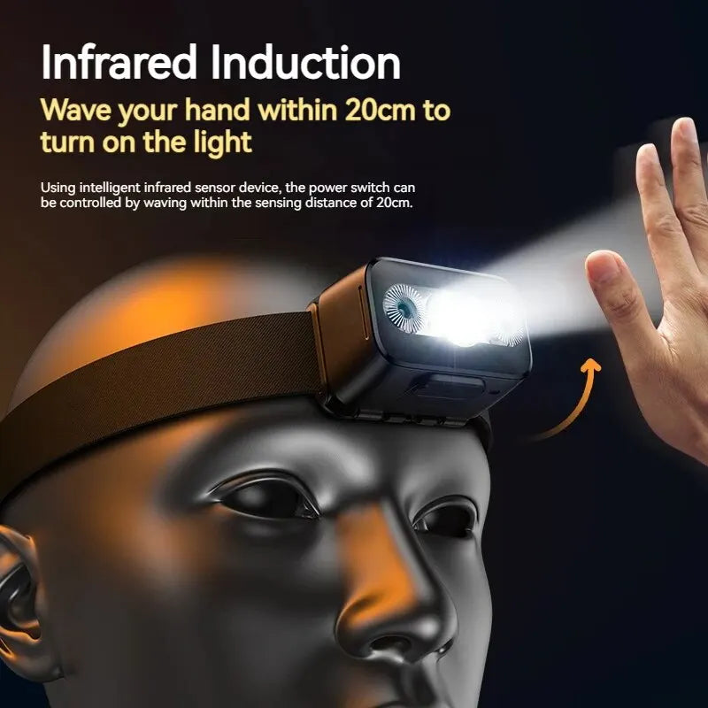 lampe frontale led rechargeable bandeau élastique réglable noir jaune orange camping têteextérieur pêche utilitaire