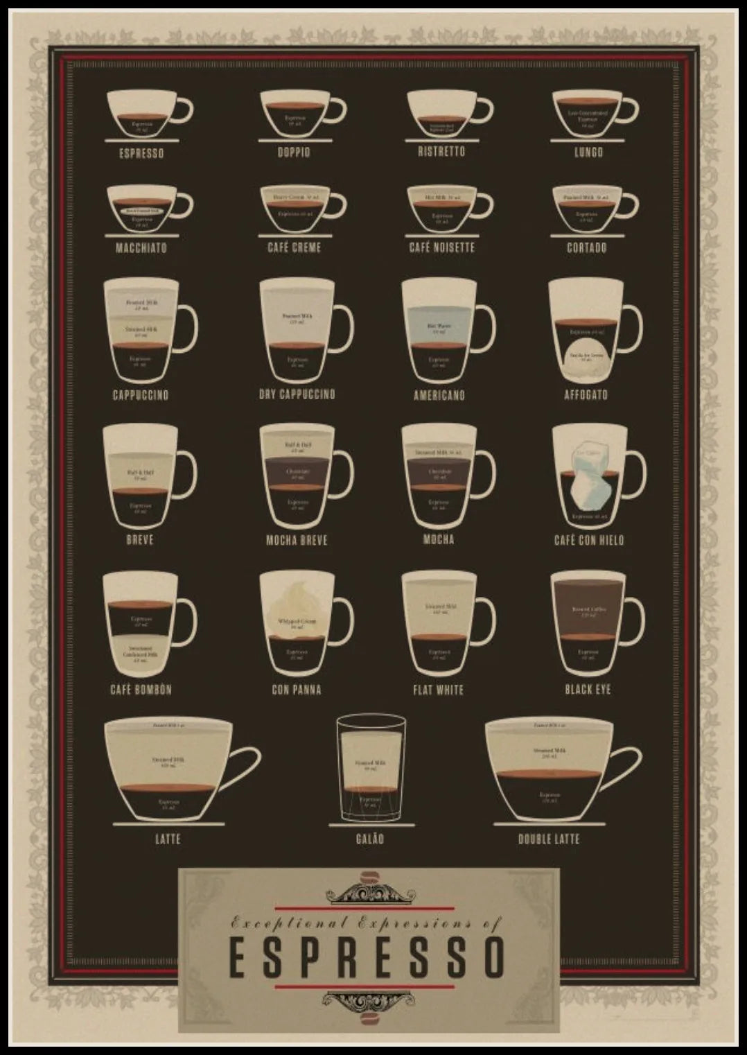 affiche vintage bière décoration murale bar restaurant papier beige rétro icônes boissons