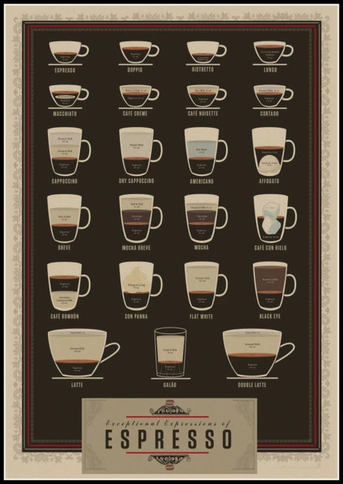 affiche vintage bière décoration murale bar restaurant papier beige rétro icônes boissons
