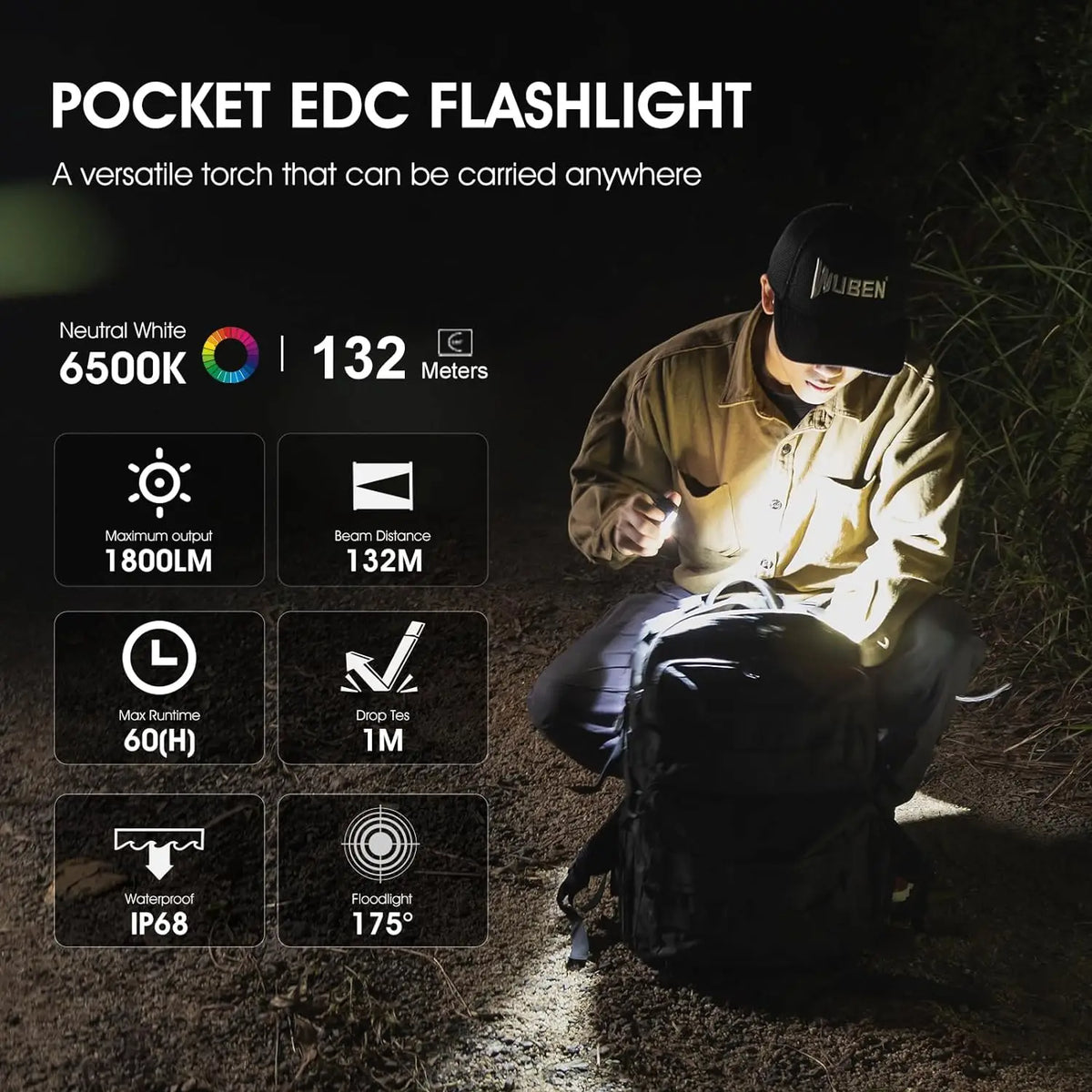 lampe torche rechargeable 1800 lumens modes ipx8 type alliage aluminium noir moderne compact clip
