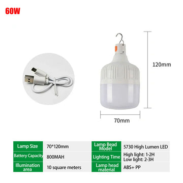 lumière led portable rechargeable camping vintage barbecue urgenceextérieur translucent abs verticalrainures