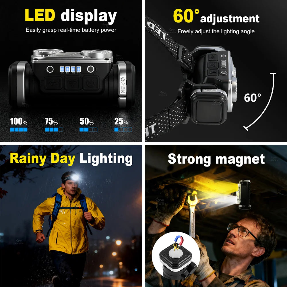 lampe frontale led rechargeable noire bande velcro boutons affichage led étanche travail camping