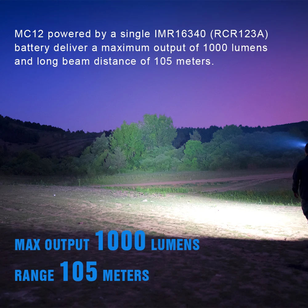 lampe torche noire aimantée led 180 degrés batterie incluse modérne texturé