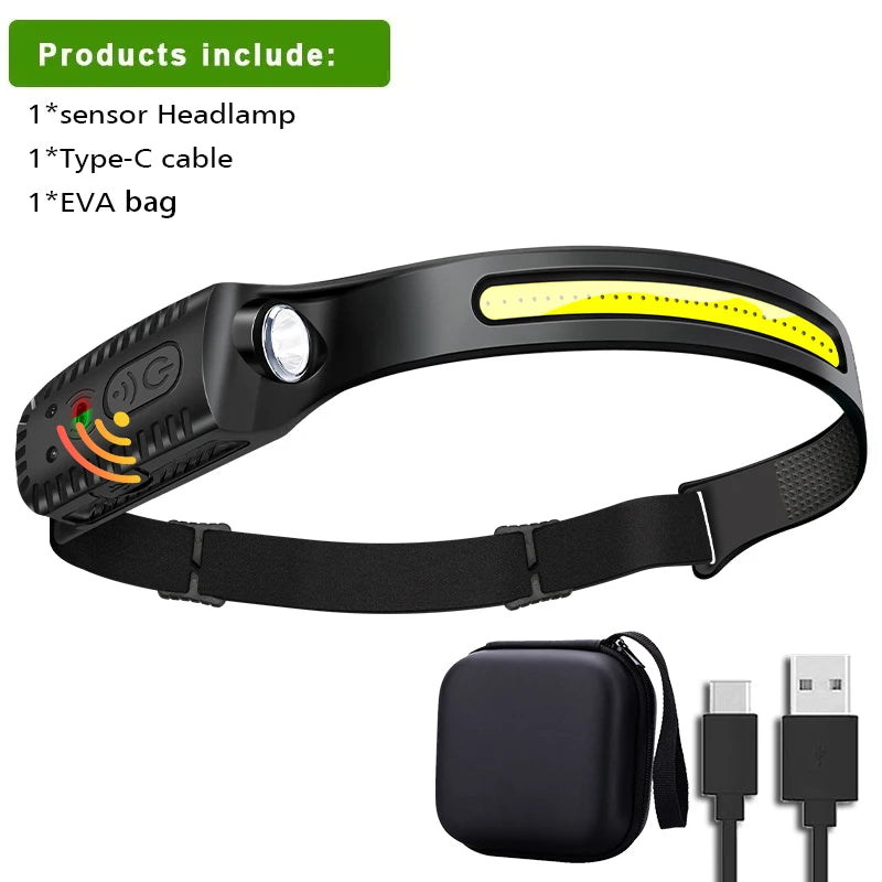 lampe frontale led rechargeable usb modes lumiere ipx4 etanche texture antidrapante noire jaune moderne