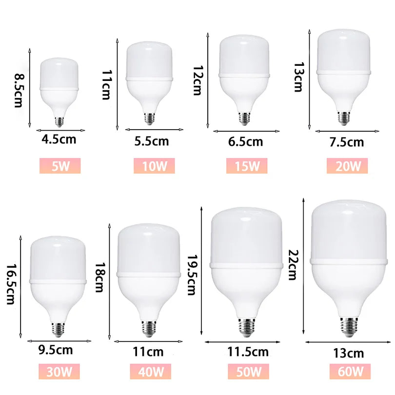 ampoule led boule mate blanc froid culot e27 haute puissance éclairage intérieur moderne