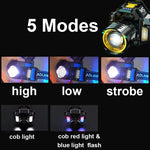 lampe frontale led rechargeable zoomable clip noir jaune bleu indicateur puissance interrupteur infrarouge adlamin
