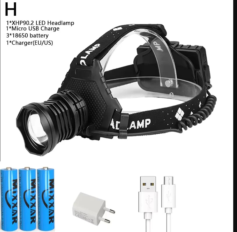 lampe frontale led rechargeable usb 8000lm zoom étanche camping pêche nuit ceinture ajustable noire