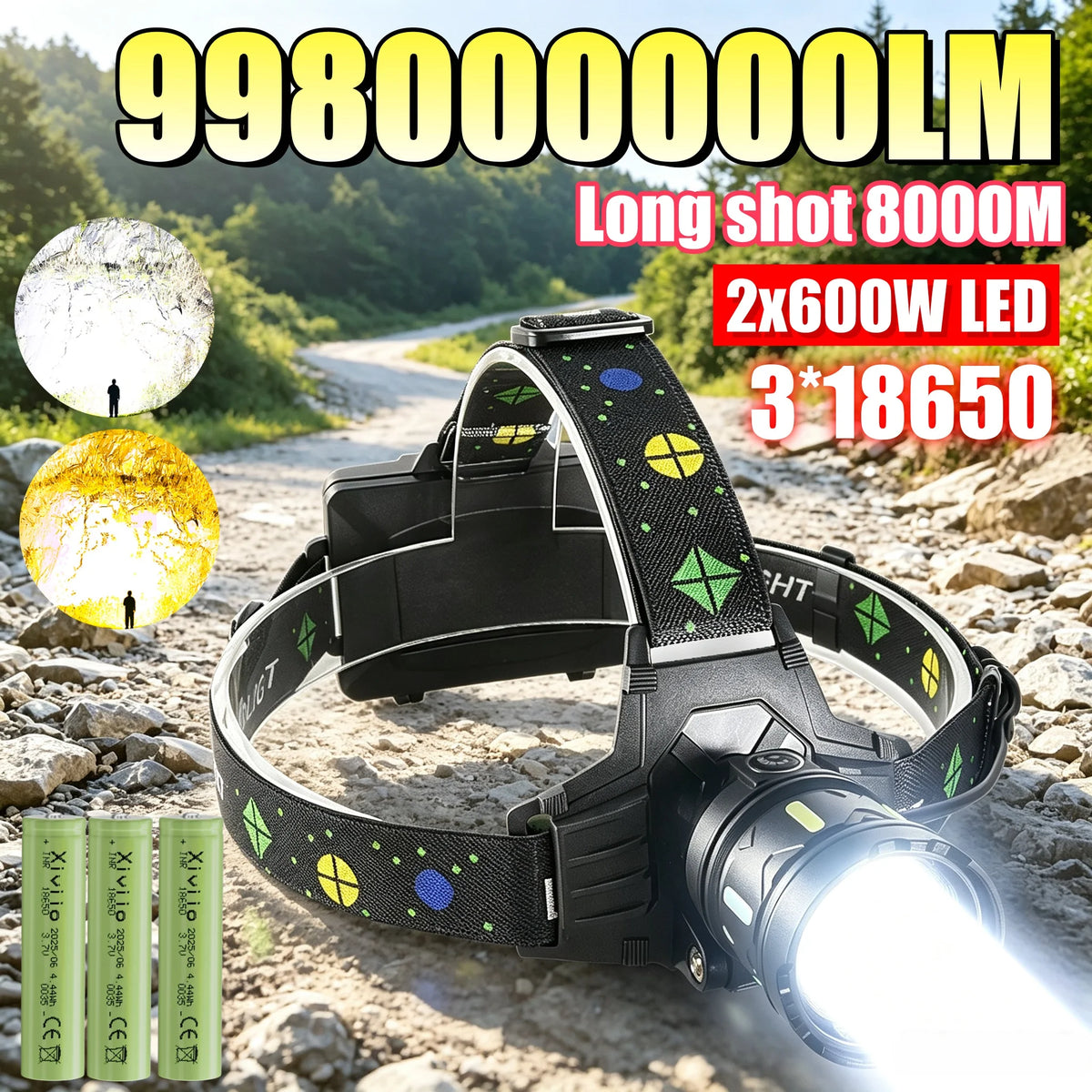 lampe frontale led rechargeable super lumineuse étanche portable camping randonnée