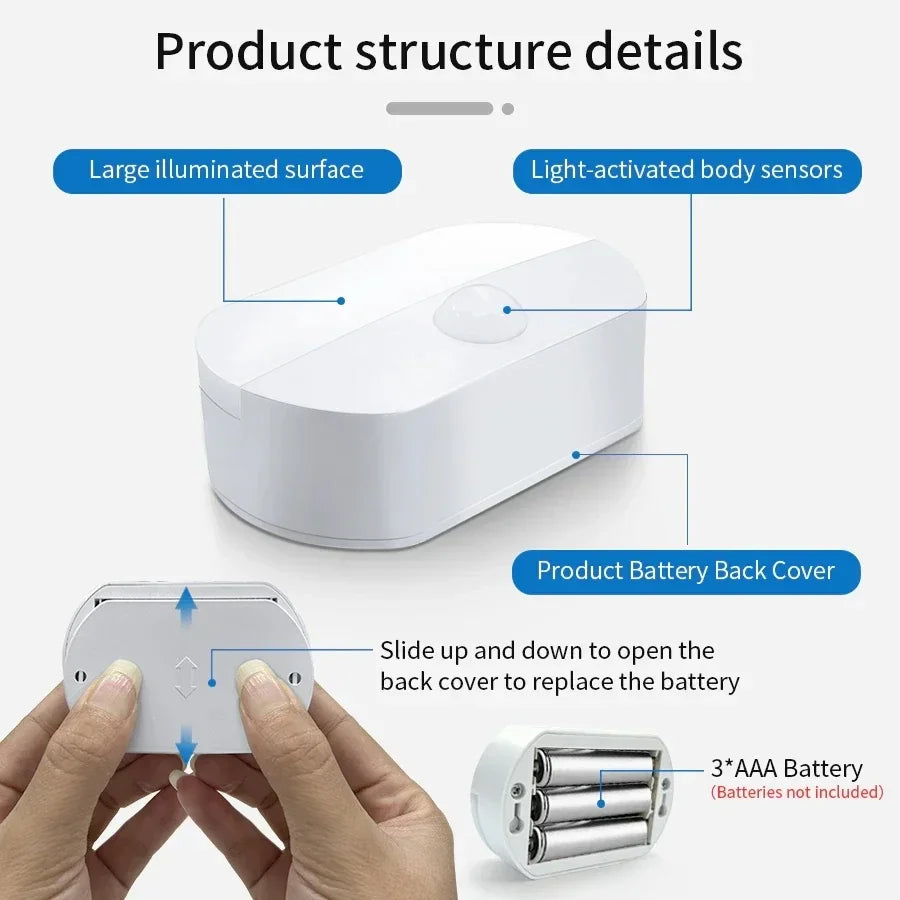 veilleuse led rechargeable usb blanc moderne batterie aaa adhésive flux lumineux minimaliste autonomie movement