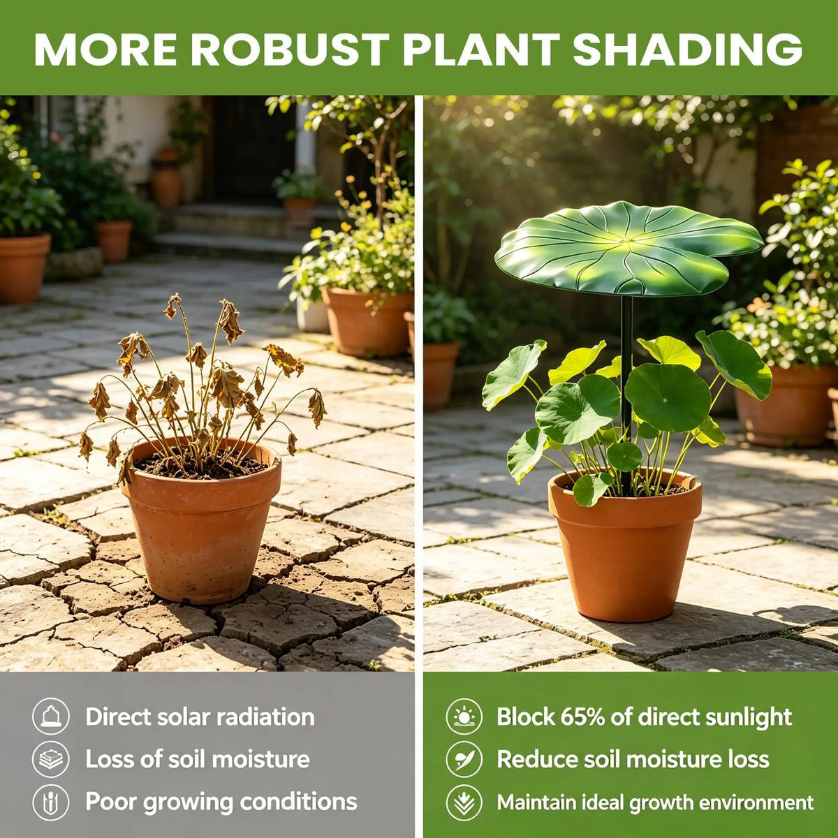 parasol feuille nénuphar vert protection soleil plante pot fleurs herbes jardin extérieur fixations métal