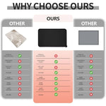 tapis imperméable silicone bord surélevé protection déversement moderne minimaliste animal noir gris rose