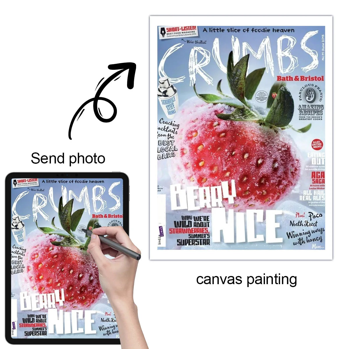 impression photo HD toile mural affiche graphique moderne motifs culinaires fruits légumes A2 A3