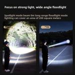 torche led rechargeable zoom lcd modes étanche puissance lumineuse alloy outdoor nuit