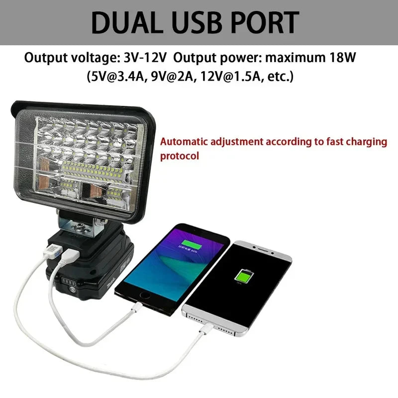 lampe led portable 18w noir clips moderne double usb 3v 12v
