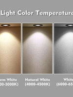 projecteur led mr11 12v warm white 3000k natural white 4000k verre transparent éclairage rail