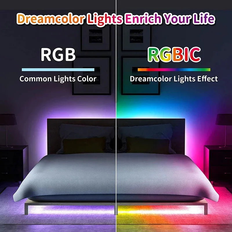 ruban led multicolore rayures horizontales adhésif controle application mobile led 5050 ws2812bRGBO