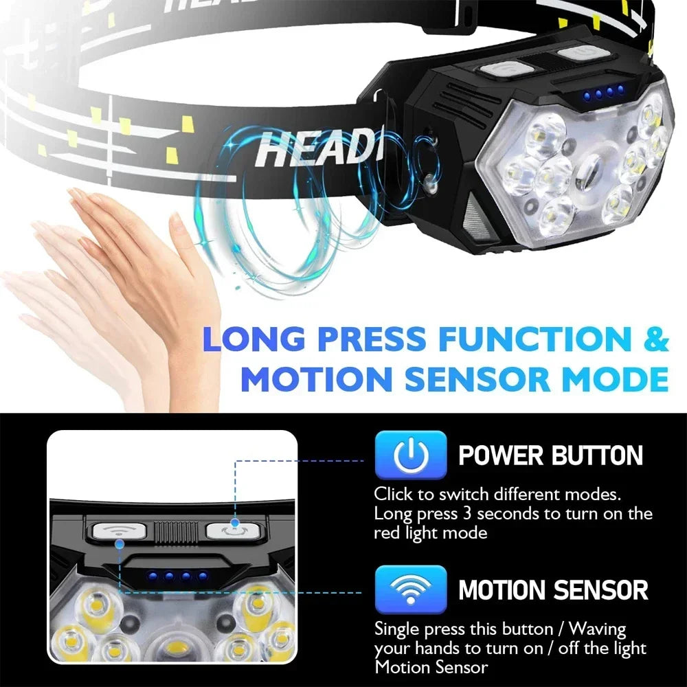 lampe frontale noire rayures jaunes led motion sensor ceinture ajustable camping