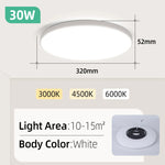 lampe led moderne blanc doré ajustement trichromatique économie énergie