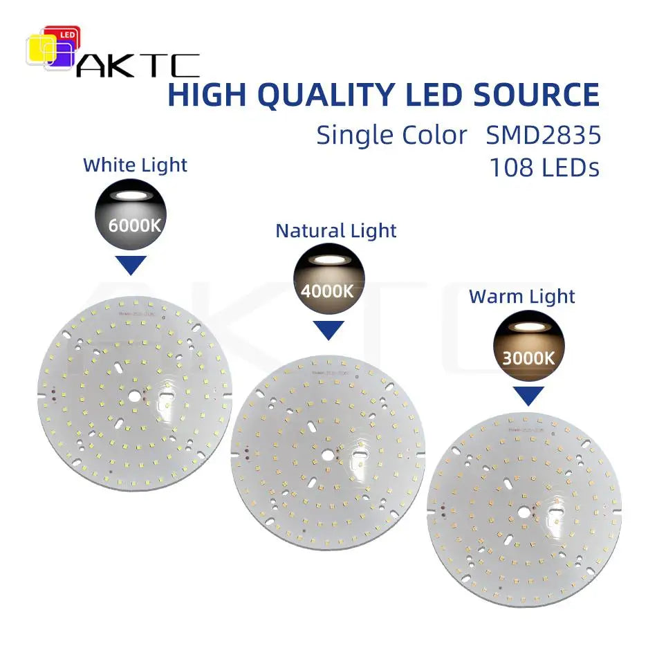 source lumineuse led argentée moderne 36w 120° cci 300ma 108 115v smd2835