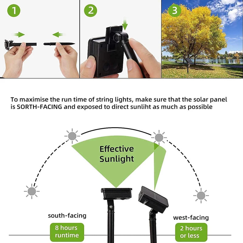guirlande lumineuse solaire led multicolore fil cuivre jardin exterieur decoration epelure impermeable clips