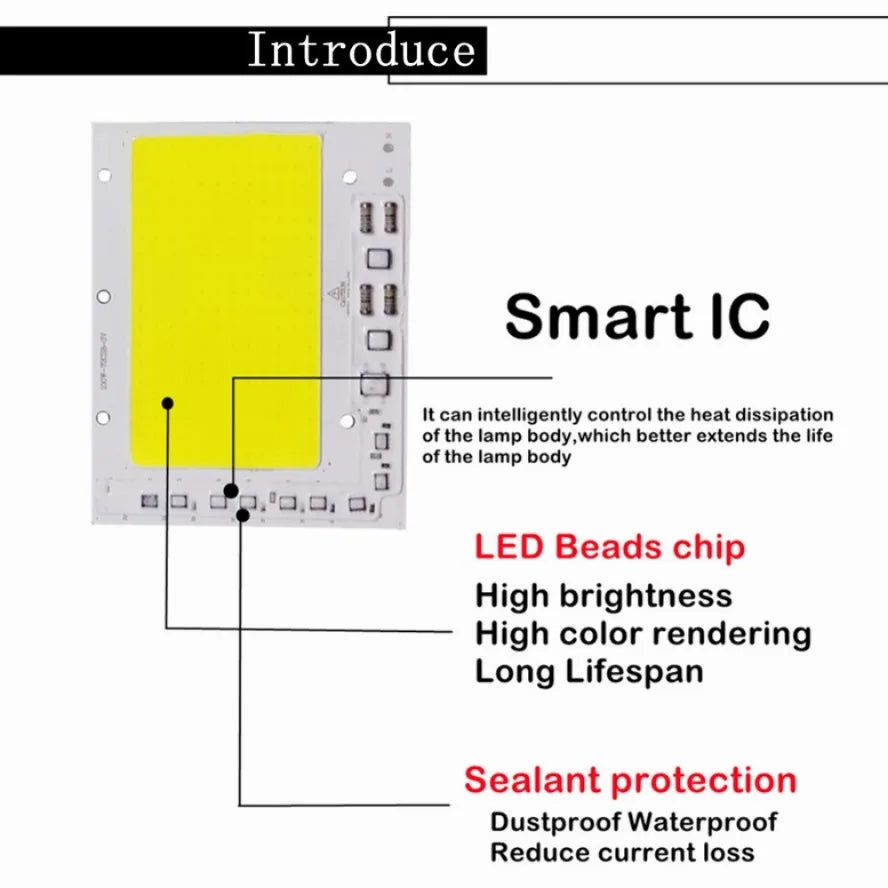 plaque led 200w 150w 100w blanc smart ic diy moderne connecteur électrique