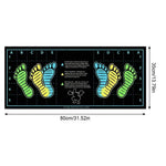 tapis entraînement musculation noir vert jaune bleu pieds coordonnées instructions anglaises 80x35cm