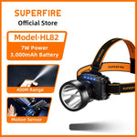 lampe frontale led rechargeable usb deux éléments lumineux orientables camping