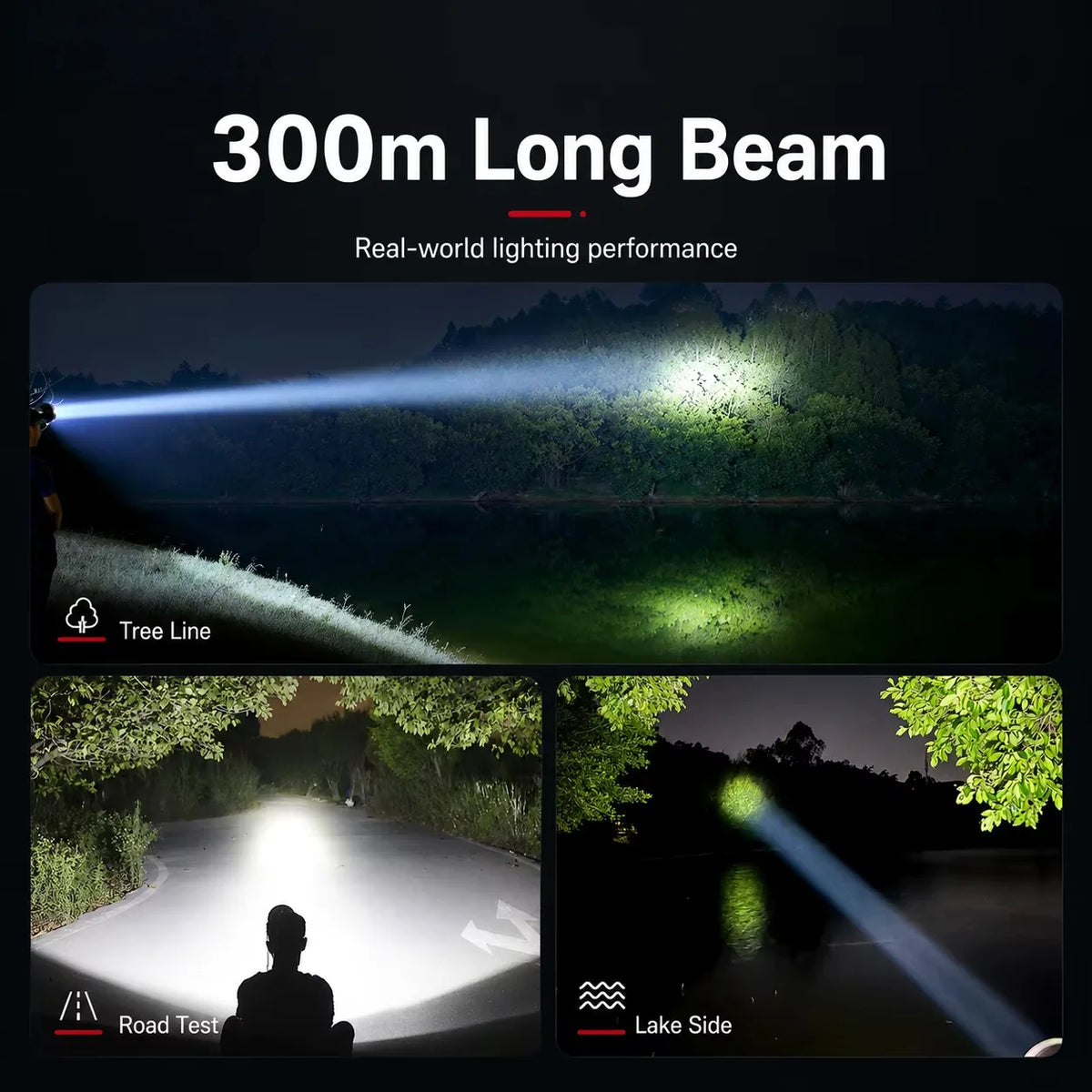 lampe frontale rechargeable led noire argentée ipx4 5200mah type modernisée adjustable