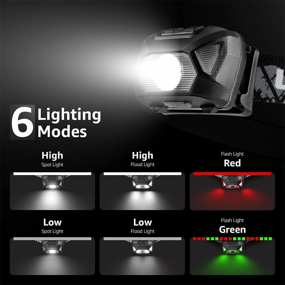 lampe frontale rechargeable led noir rouge verte pêche camouflage élastique usb recharge bandeau elastics
