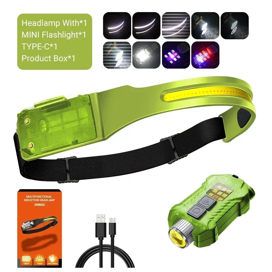 lampe frontale rechargeable led noir blanc orange mat étanche ceinture ajustable moderne