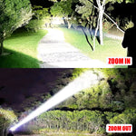 lampe frontale led rechargeable 18650 batteries zoom ajustable indicateur batterie bandes élastiques multifonction camping