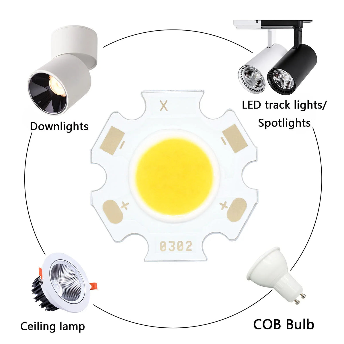 ampoules led cob 3w 5w 7w 10w blanc jaune rond modernes ensembles éclairage downlight