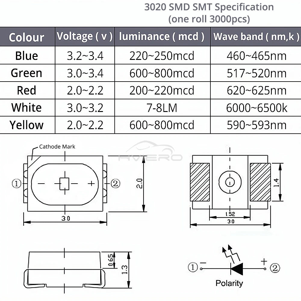 bande led 3020 smd bleu vert rouge blanc jaune adhésive moderne decoration 100pieces
