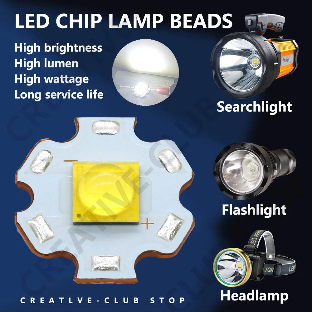 led xhp70 xhp90 xhp110 18w 24w 45w 72w cool white 7000k 8000k 50000h luminosité