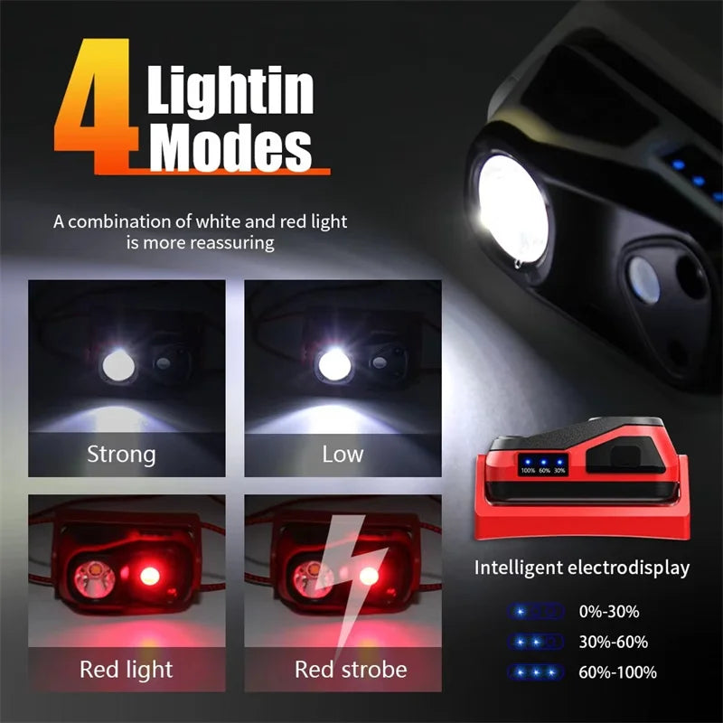 lampe frontale led rechargeable headlamp camping torch travail nuit mode ajustable ceinture rouge moderne