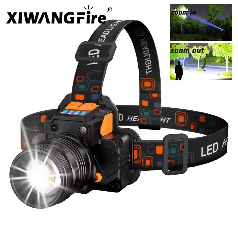 lampe frontale led noire orange moderne ceinture ajustable étanche modes