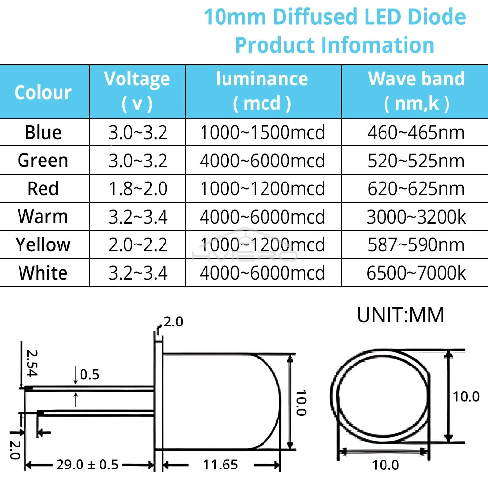 diodes led 10mm bleu vert rouge blanc chaud jaune diffuses ultra lumineuses decoration commercial