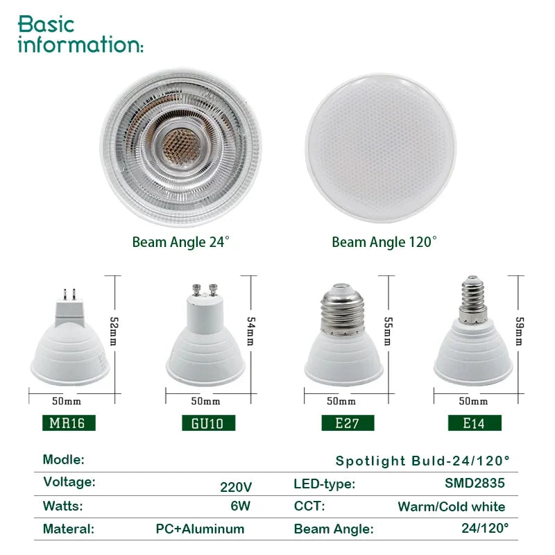 ampoules led e27 e14 mr16 gu10 6w blanc mat moderne 24 120 degrés 220v