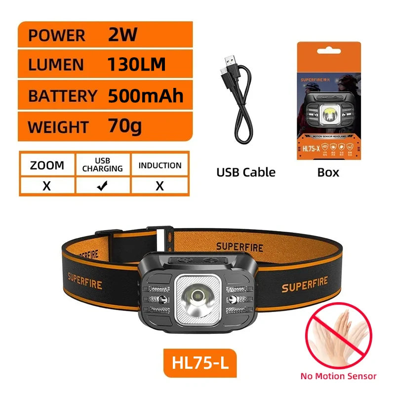 lampe frontale rechargeable led mini haute puissance noir orange rayures horizontales moderne fonctionnel ceinture