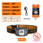 lampe frontale rechargeable led mini haute puissance noir orange rayures horizontales moderne fonctionnel ceinture