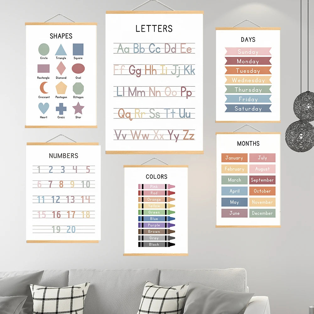 affiche pédagogique alphabet lettres chiffres toile coton décor chambre enfant école minimaliste multicolore