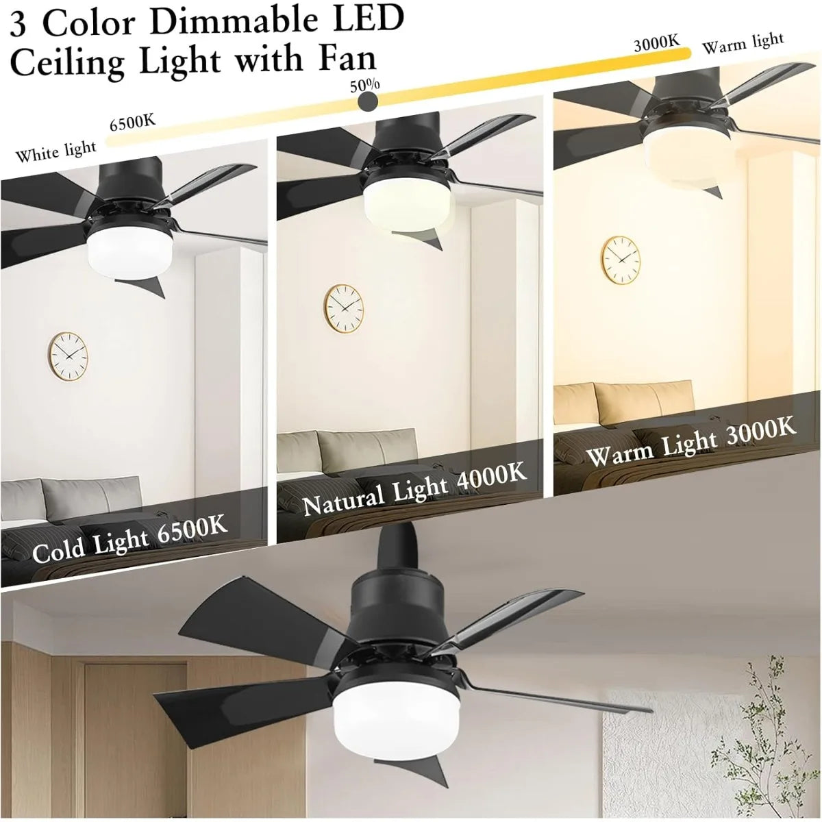 ventilateur led lumière télécommande moderne blanc 30w e27 fixe opacité chambre cuisine garage