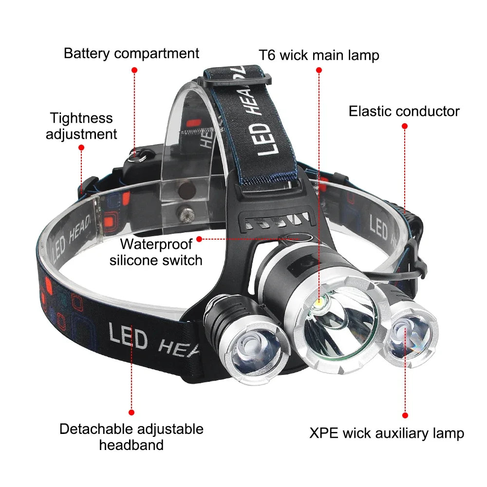 lampe frontale led noire rechargeable usb camping red verte blanche fixe ceinture