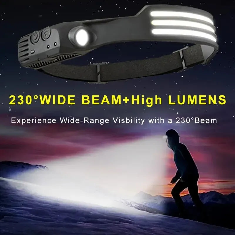 lampe frontale led rechargeable capteur sauna mode ajustable ceinture noir jaune blanc